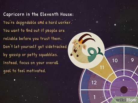  Casa a 11-a Astrologie Semnificație