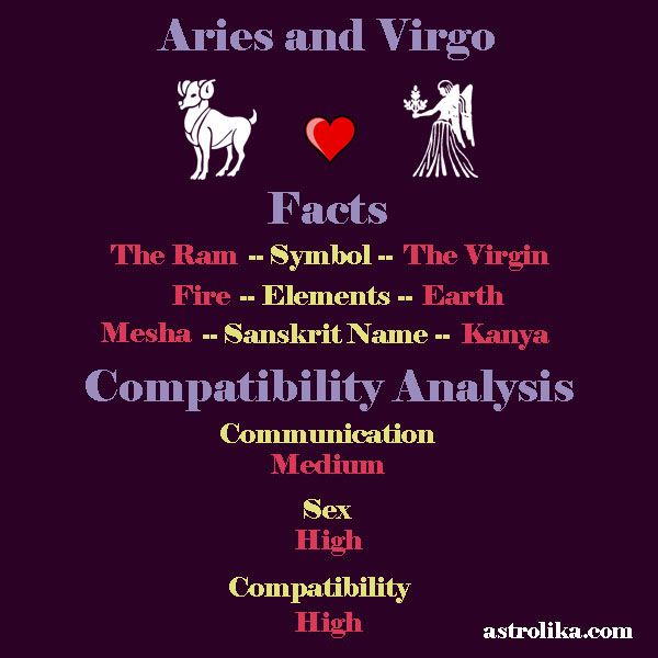 ភាពឆបគ្នារបស់ Aries និង Virgo