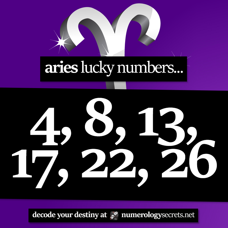  Aries Lucky Numbers