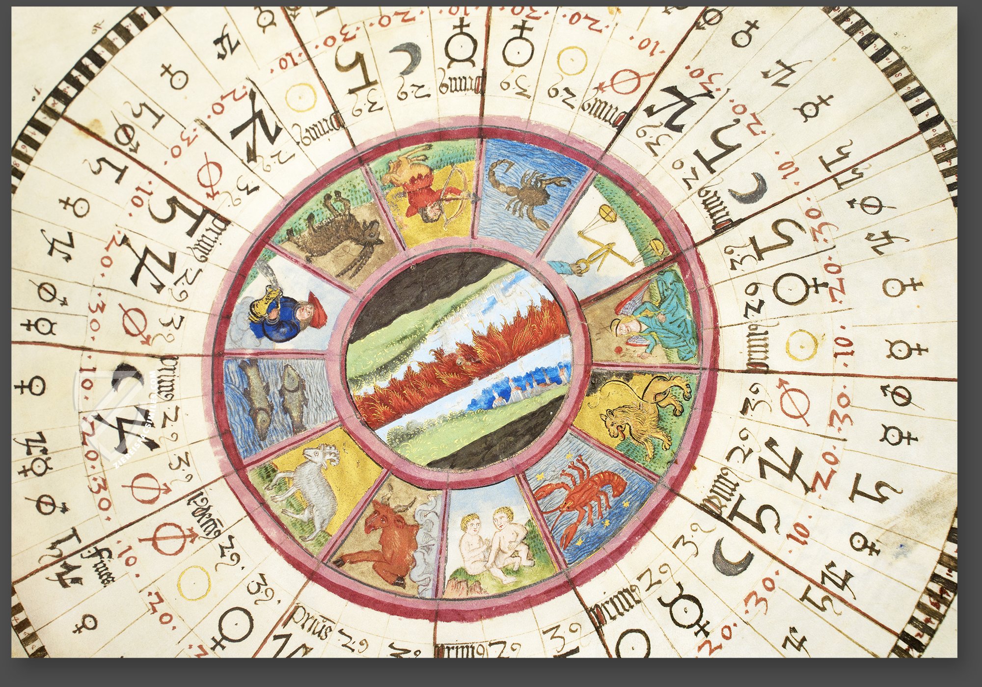  Codice astrologico