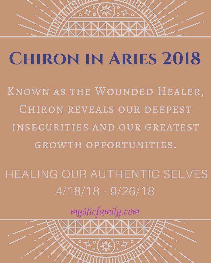  Chiron in Aries Ystyr a Nodweddion Personoliaeth