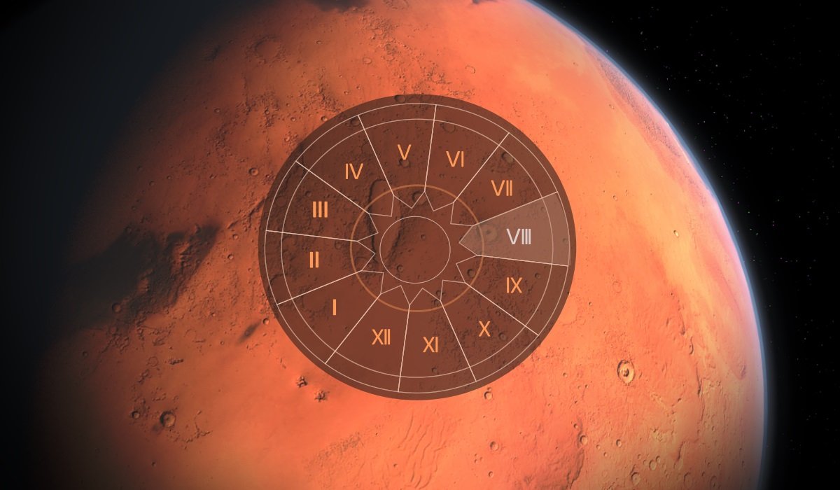  Марс в 8-и дом Личностни черти