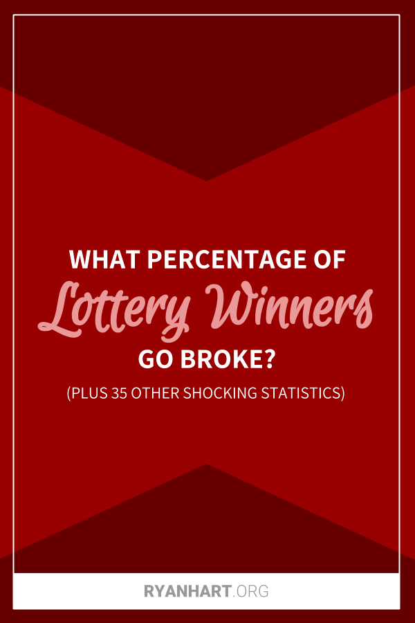  Sabaraha Perséntase Winners Lotre Go Broke? (Tambihkeun 35 Statistik Langkung)